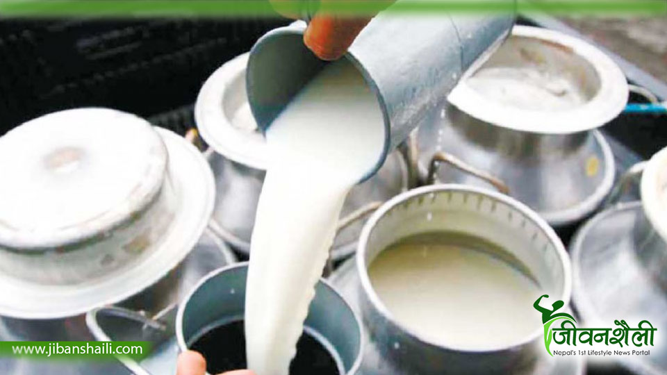 दूध उत्पादक किसानलाई अनुदान
