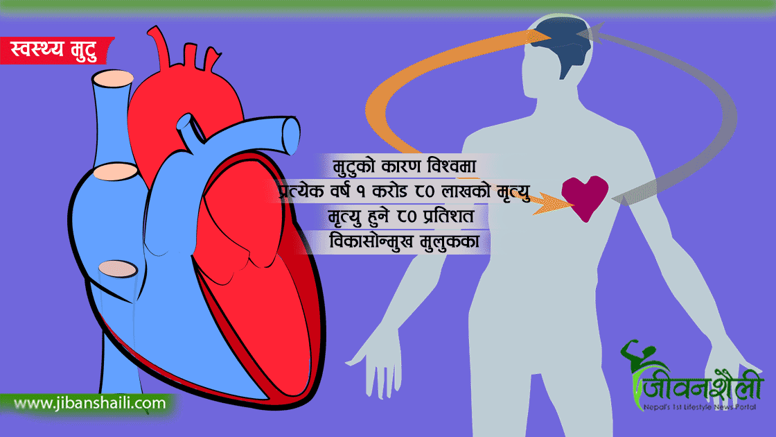 किन हुन्छ हर्टअट्याक ? यस्ता छन् जोगिने उपायहरु