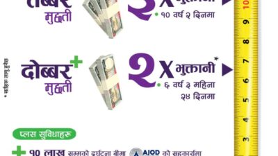 सिभिल बैङ्ककाे दोब्बर र तेब्बर प्लस मुद्दती योजना सार्वजनिक